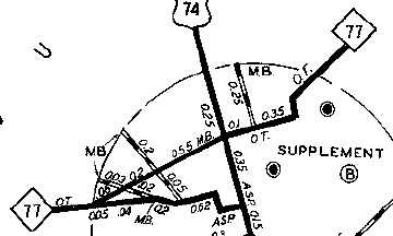 1936 Richmond County