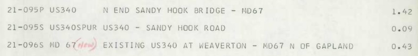 1965 MD Route Log