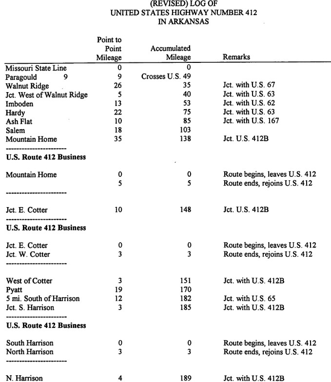 2000 AASHTO Application